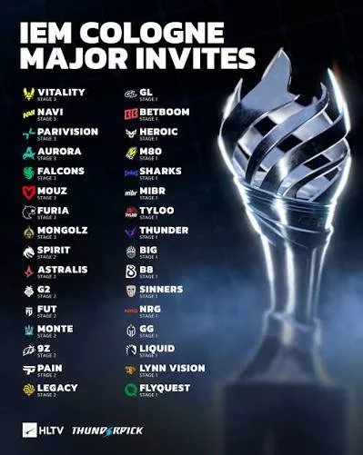IEM Cologne Major 2026-д урилга авсан 32 баг