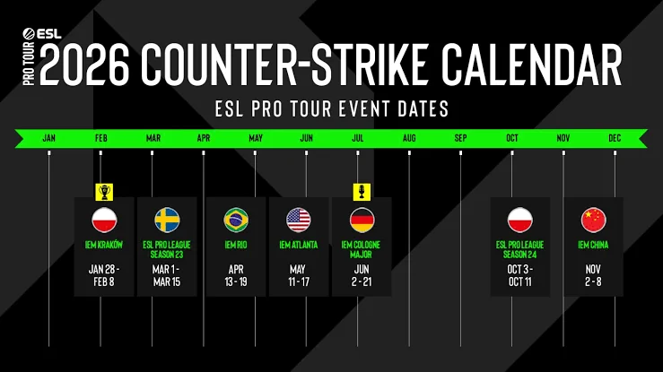 ESL Pro Tour 2026 — Counter-Strike-ийн хуанли